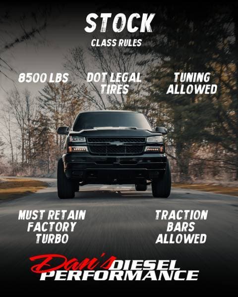 Stock Sled Pull Registration